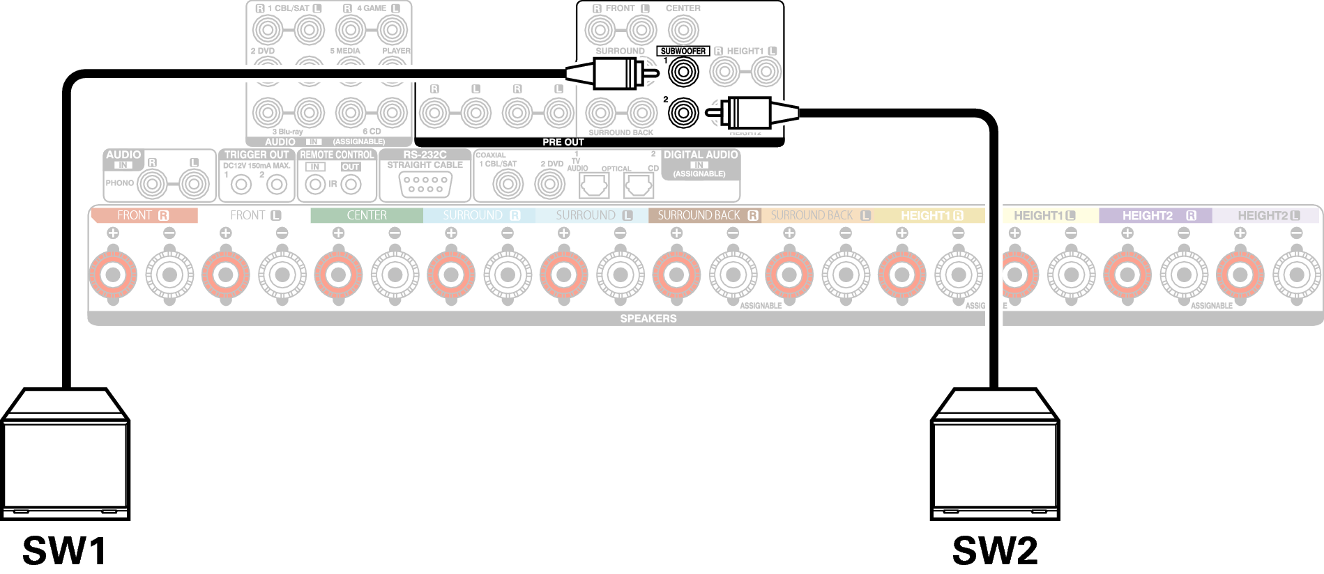 Conne SW2 X64E3